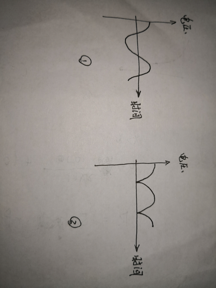 交流电如何转换为直流电? ?