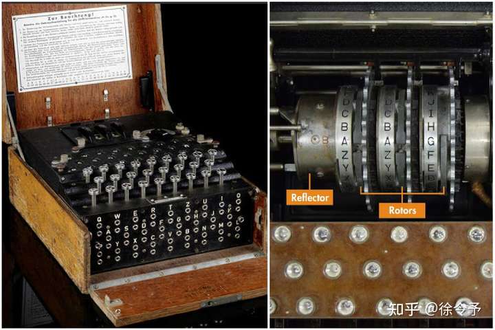 二战中徳国军队使用的恩尼格玛(enigma)密码机把密码技术推到了当时