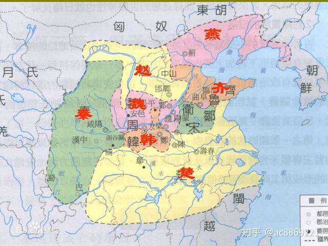 战国七雄