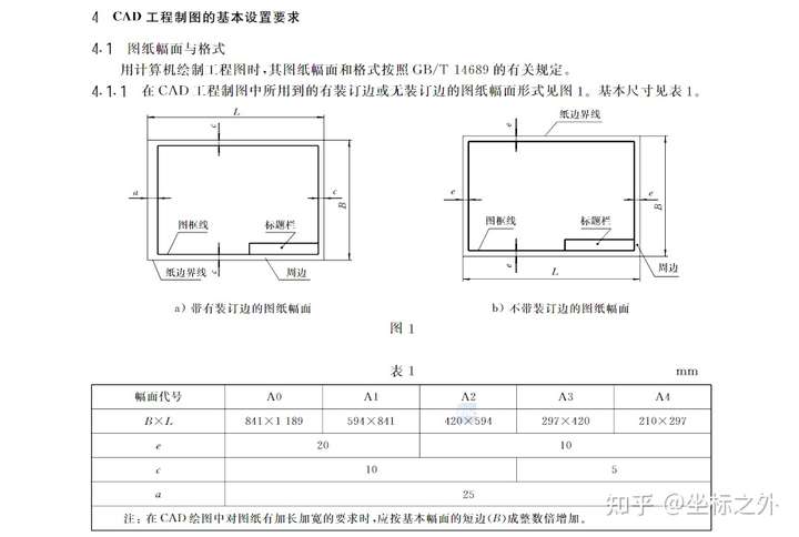 cad怎么绘制图框?