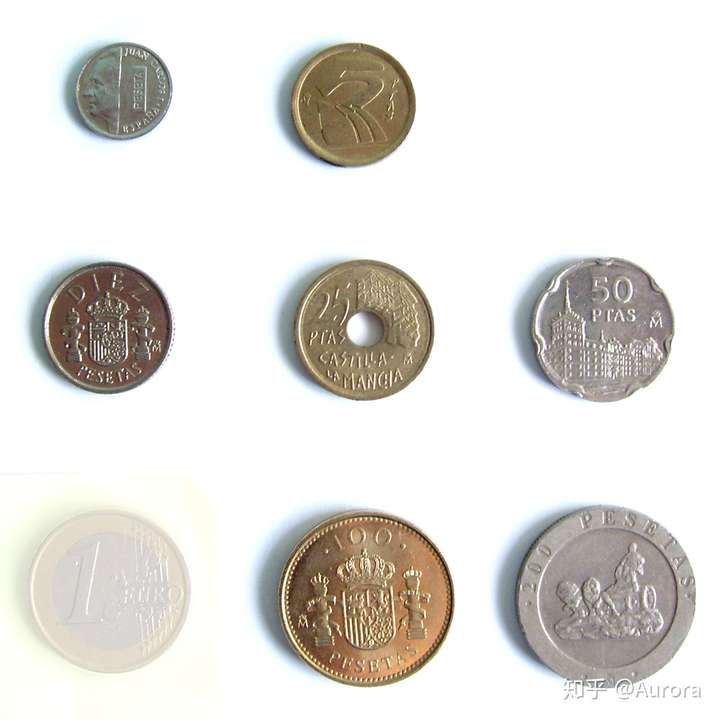 1950年西班牙用哪种货币