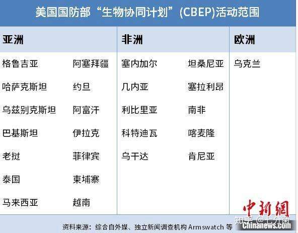 有谁能给我讲下奥克维尔流体事件,网上根本找不到相关资料?