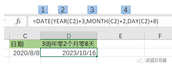 date 函数返回表示特定日期的连续序列号,它包括三个参数year,month