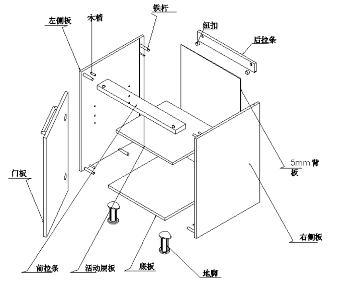 底板,左右侧板,活动层板,背板,背拉条,铝横梁(前拉条),橱柜调整脚