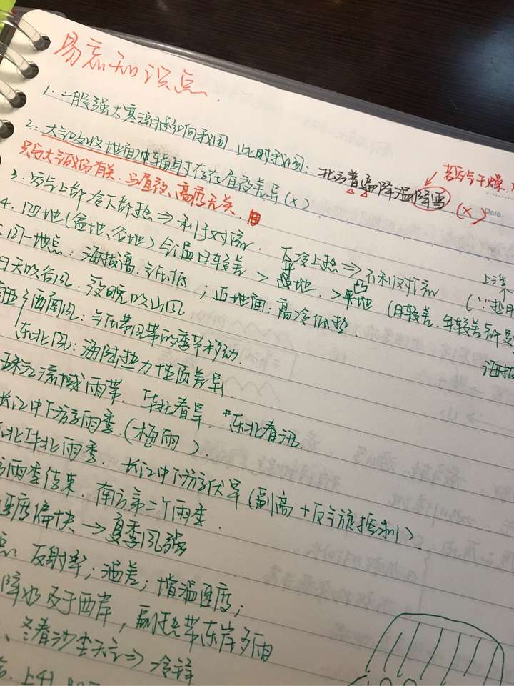 高中地理怎么学,可以靠刷题来提高吗?