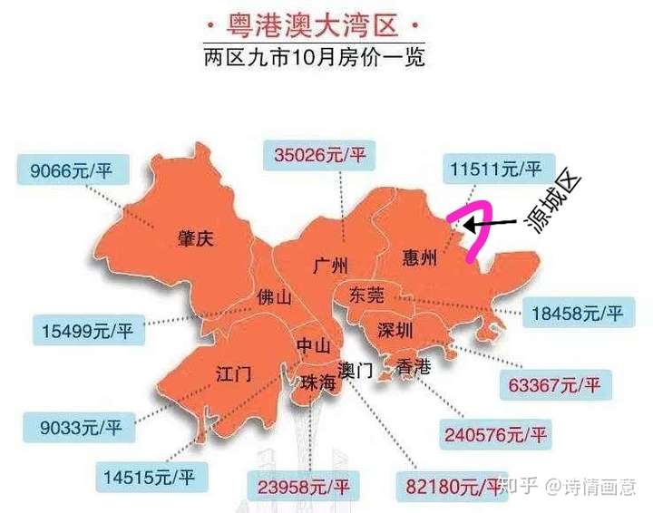 地理位置:源城区位于广东省河源市的最 西南端,与惠州 市区惠城区