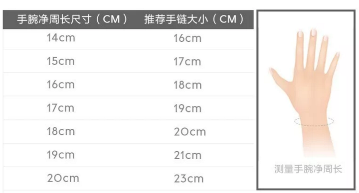 女友手腕比较粗带什么样手链比较好?