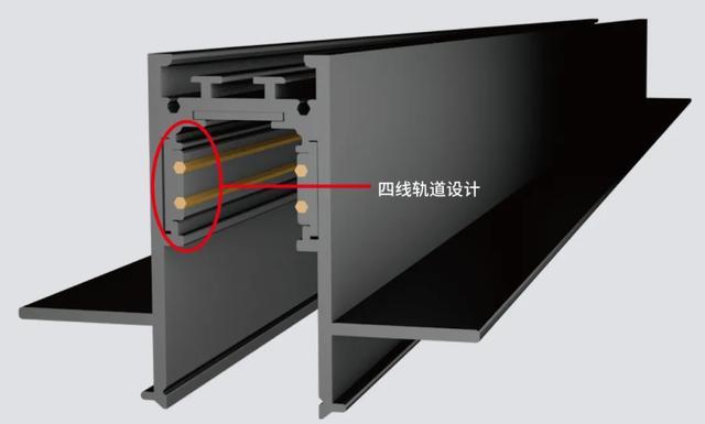 家里准备装修看着磁吸轨道灯挺好看但是为什么没有大品牌做磁吸轨道灯