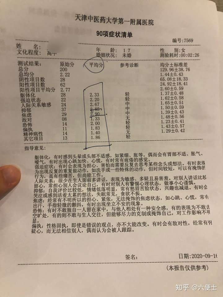 不严重的话 可以去中医附属医院看看 试试中药 后来因为惊恐发作太