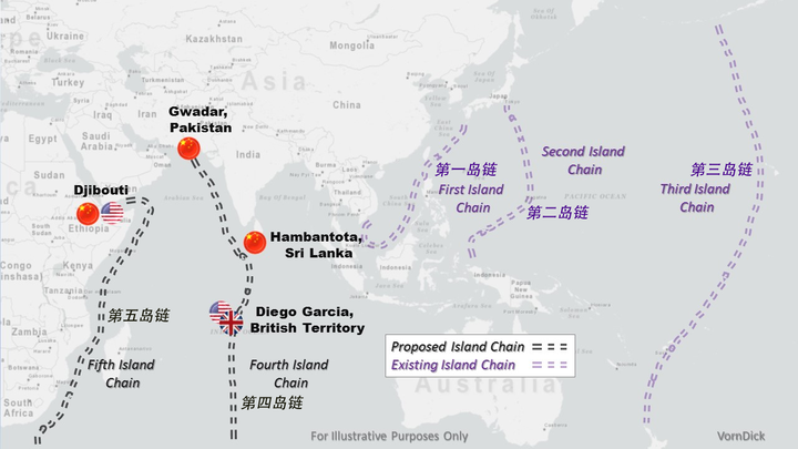 美国智库眼中的五条岛链