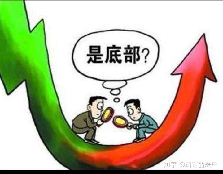 不知道题主知不知道触底反弹.