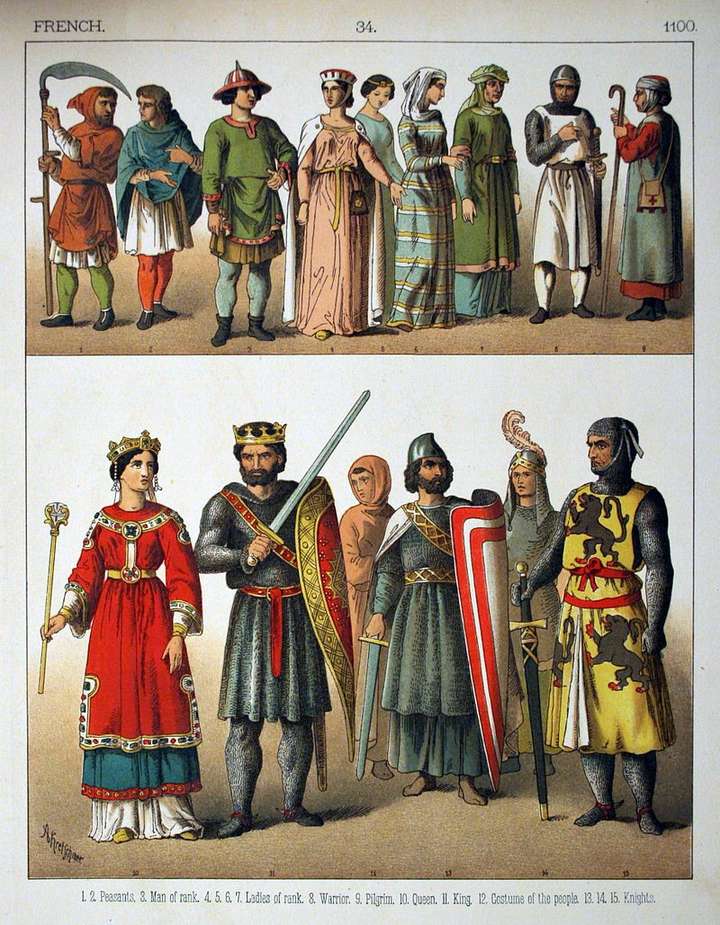 【多图】 一,中世纪诺曼弟服饰 诺曼弟1000-1100年代服饰.