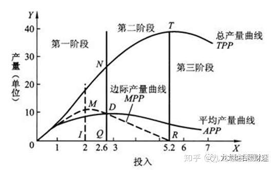 解毒股/楼市及中科院合肥某研究所近百博士辞职