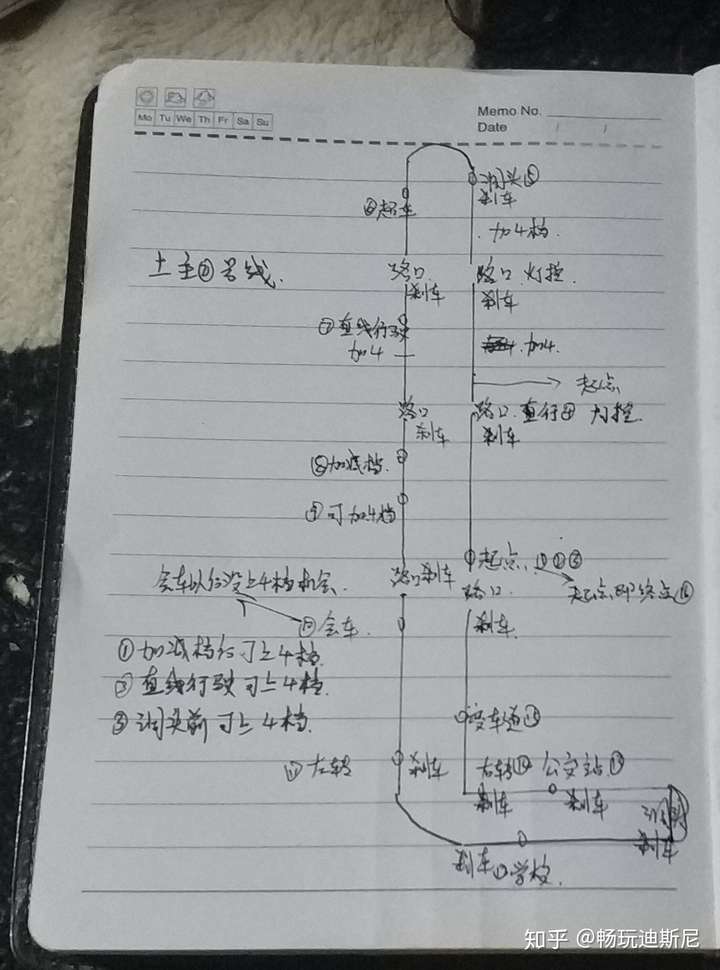 重庆科目三土主考场详细路线图有高人可以提供吗?