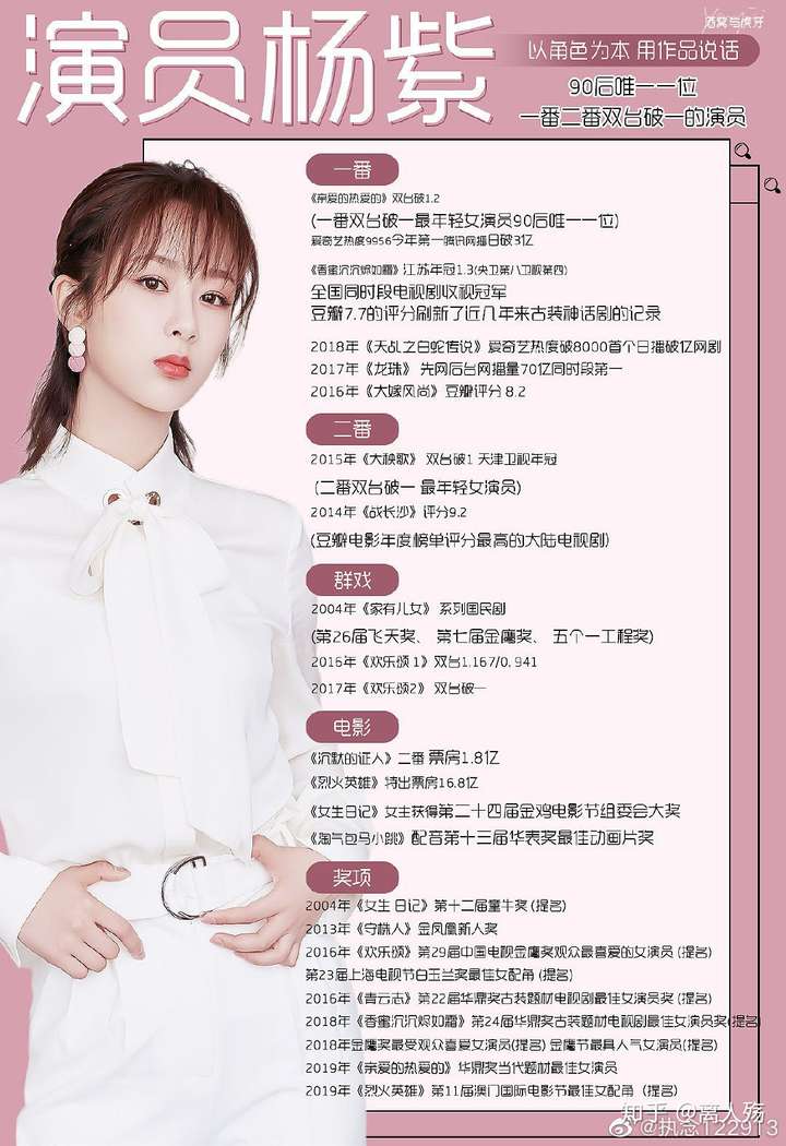 如下图 这只是一部分,赵丽颖和她开烤鱼店,承