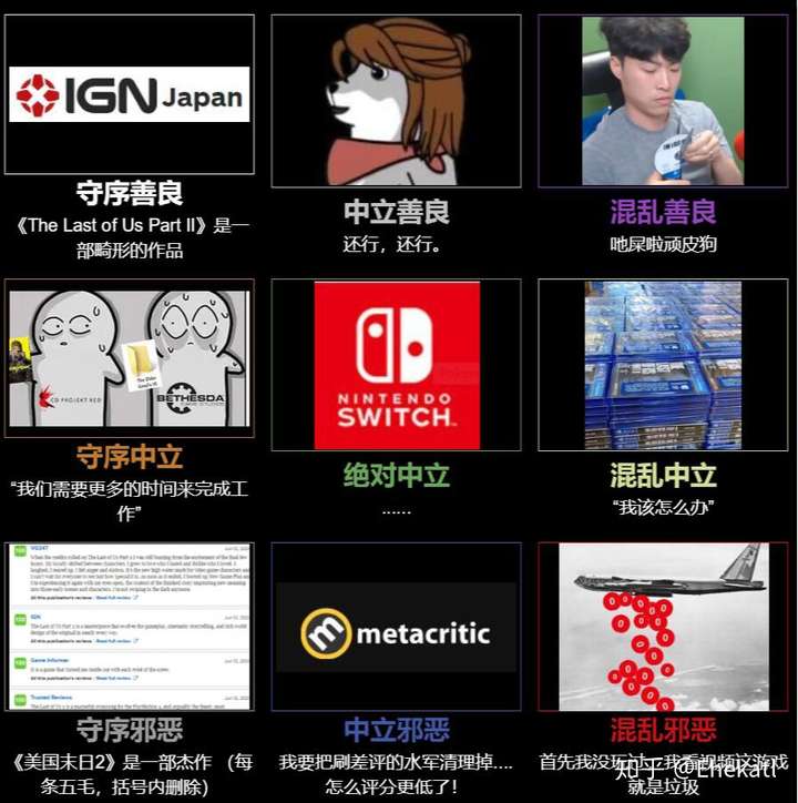 摸了一张图,本人持中立态度,既不认同tlou2游戏本身,也不认同对其无脑
