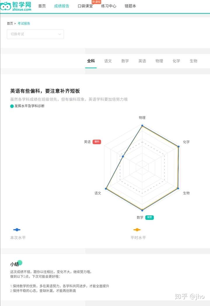 我是一个五边形战士(笑)