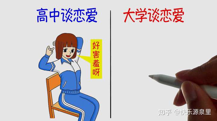高中生是真的不适合谈恋爱吗?