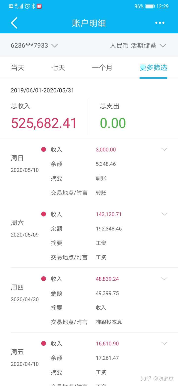 最后附上去年一年收入的截图,里面那笔十几万的工资对于我来说,就是
