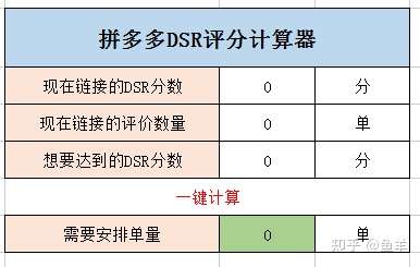 拼多多开店后要怎么操作从新手到大神完整教程运营干货礼包