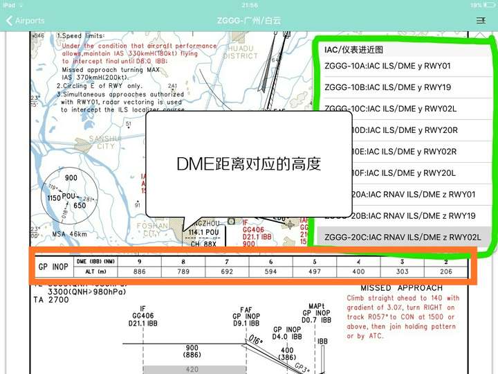 民航飞机使用qnh在起落目视飞行阶段如何判断与机场的相对高度