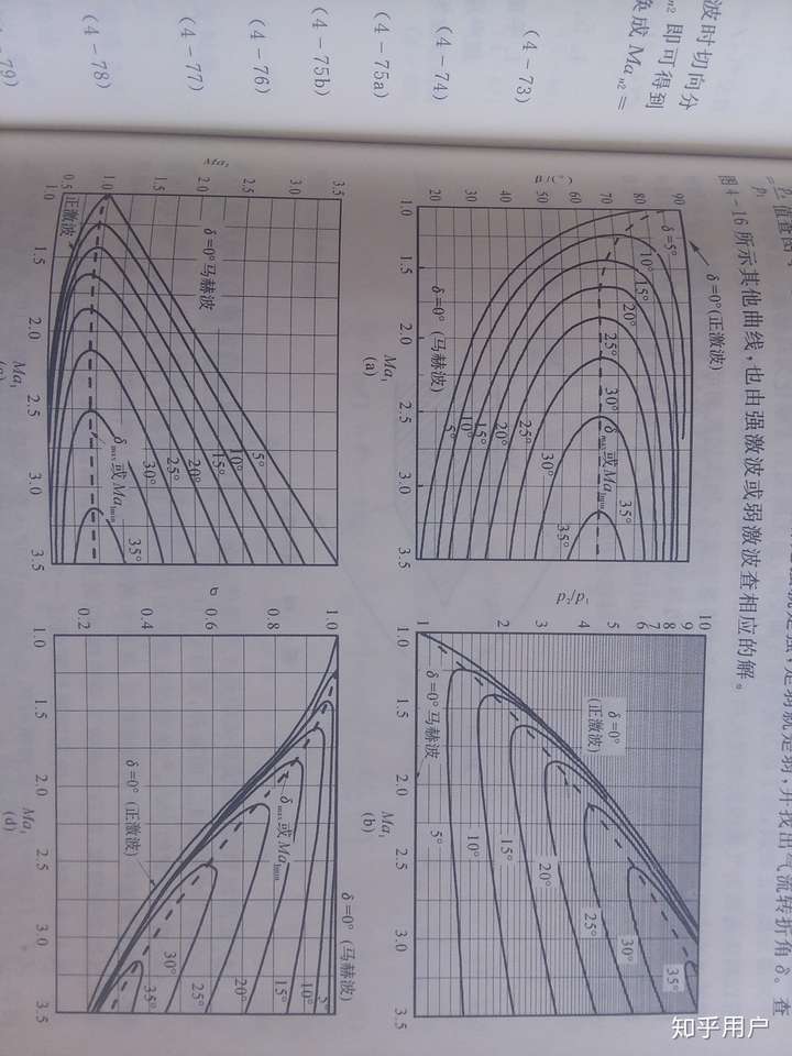 激波角大于马赫角吗为什么