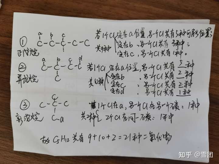 根据同分异构体的书写顺序,一般为官能团异构,碳链异构和位置异构.