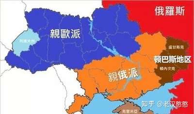 美俄矛盾下的俄乌冲突
