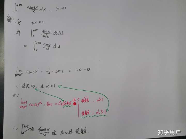 含参积分x在0到正无穷上sintxxdx为什么是非一致收敛的