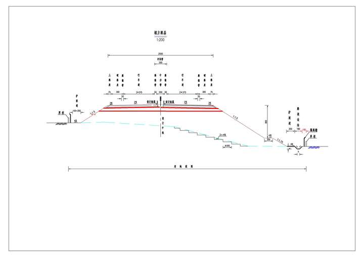 请问路基路床和路堤怎么区分