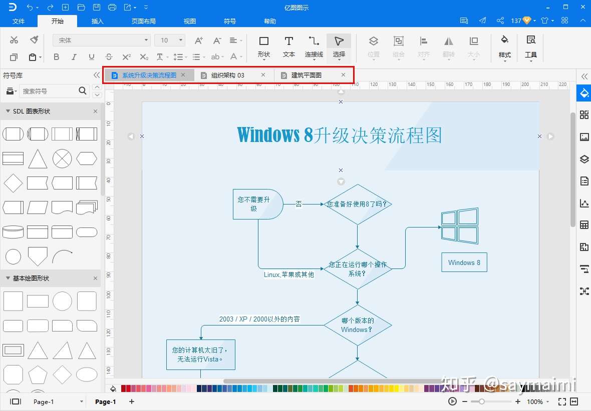 流程图软件哪款最好用visio还是亿图图示