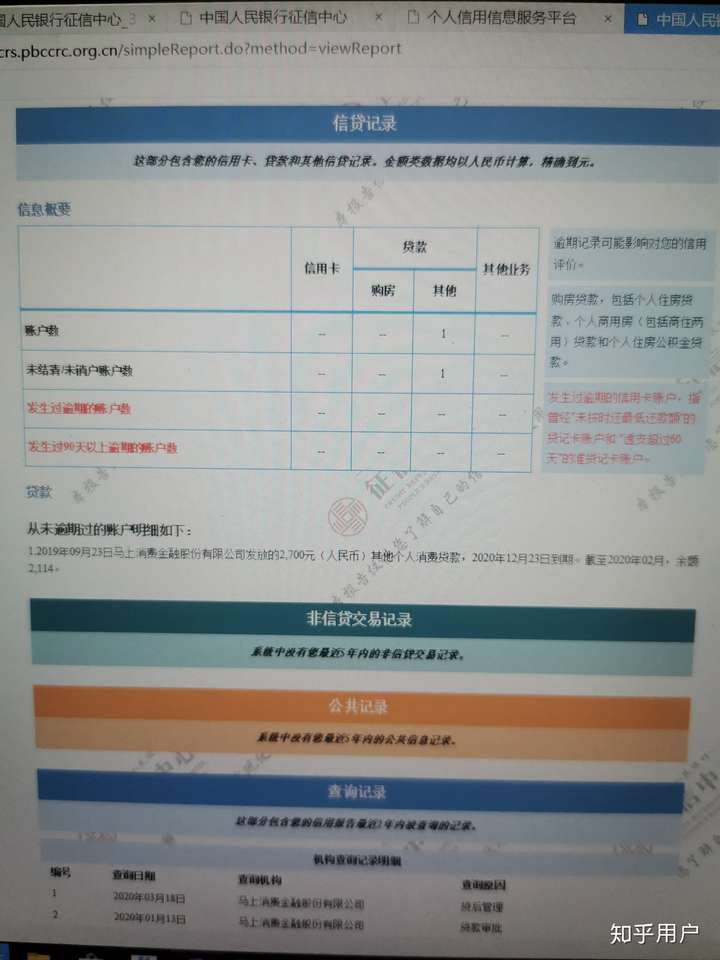 两个月征信查询18次,基本都是正规网贷,比如拍拍贷,360等,这种情况算