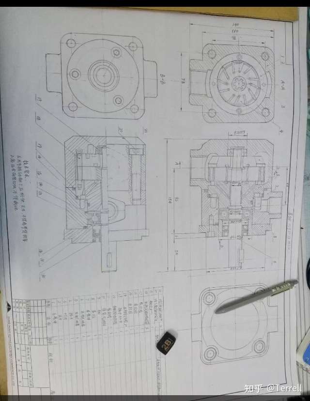 个人背景 本硕机械,毕业自学c 转型工业软件.