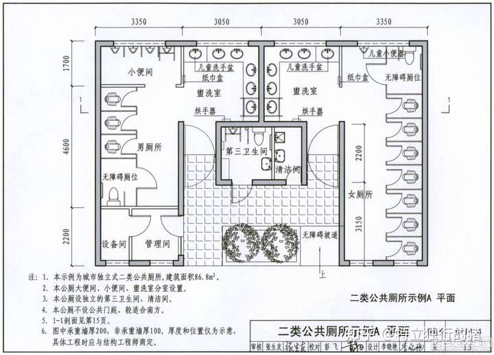 为什么现在公共场所的厕所都设计成马桶式没有人意识到这样很不卫生吗