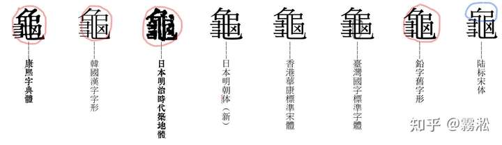 请问请从下图的文字中能否辨认这是香港繁体字还是台湾繁体字?