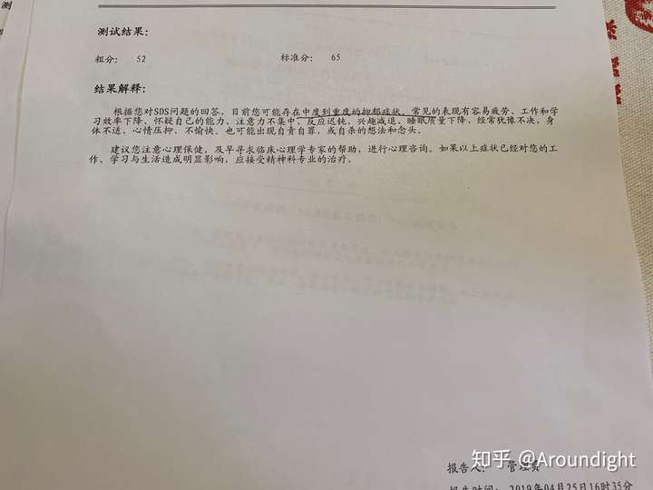 25分 我被确诊为 中重度抑郁症 北京同仁医院心理科确诊  23岁 即将