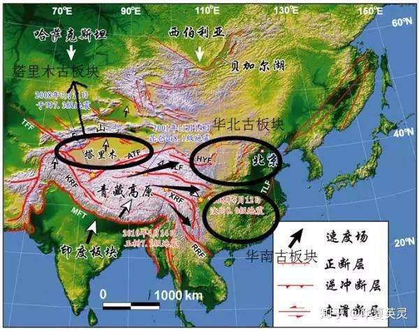 印度洋板块正在俯冲,亚欧大陆正在抬升
