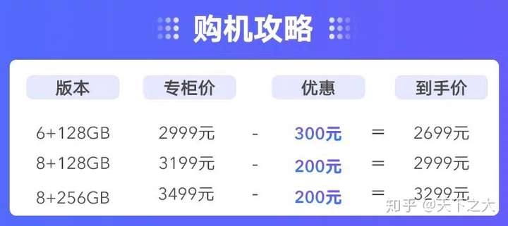 便宜seo价格 知乎