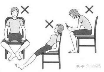 如何准确判断自己是骨盆前倾还是后倾或正常?