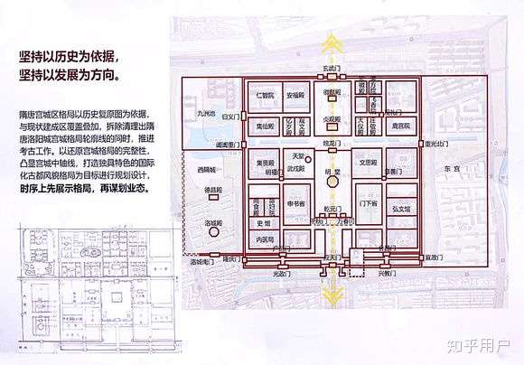 如何看待古都洛阳重建的隋唐应天门遗址?