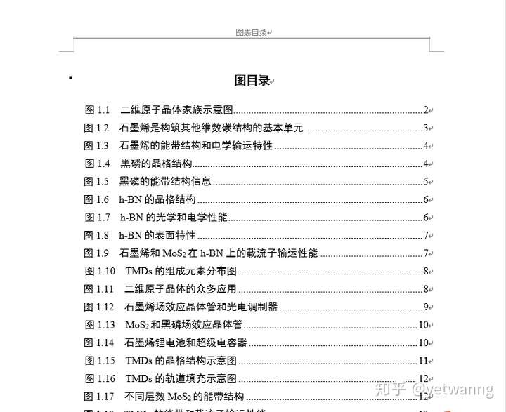 毕业论文如何生成图表目录(简明直观版)