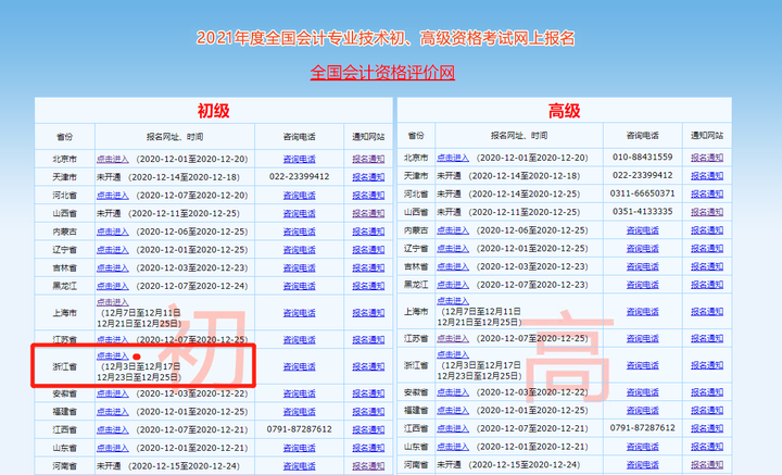 2021年浙江省的初级会计师资格证在哪个网站报名呀?