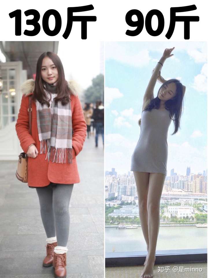 估计70(我骨架比较小)现在大腿是46,之前应该是56?