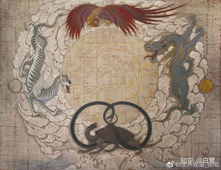 而白虎,也不是白色的虎,而是虎头白龙神兽.