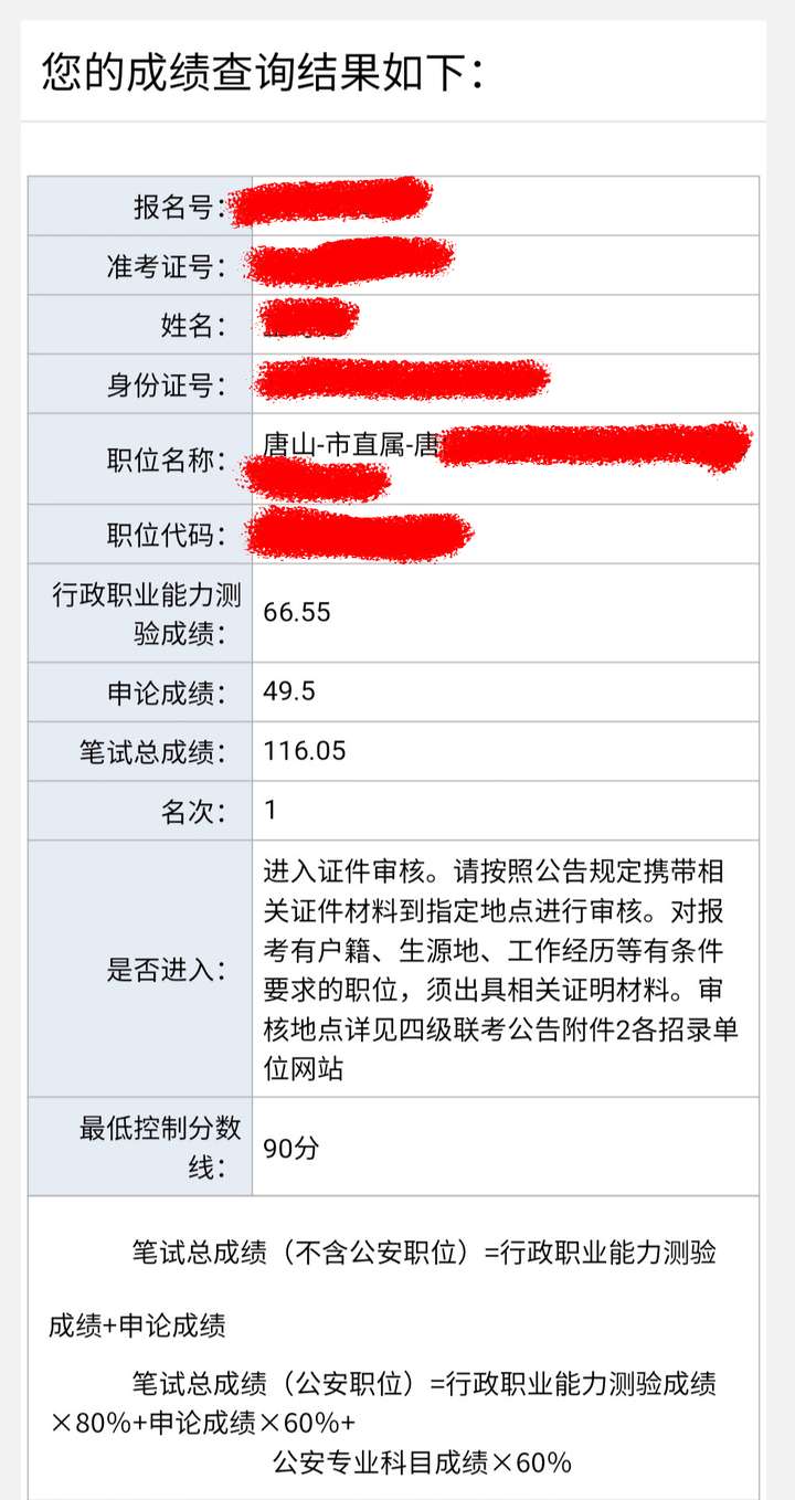河北2021省考笔试成绩单