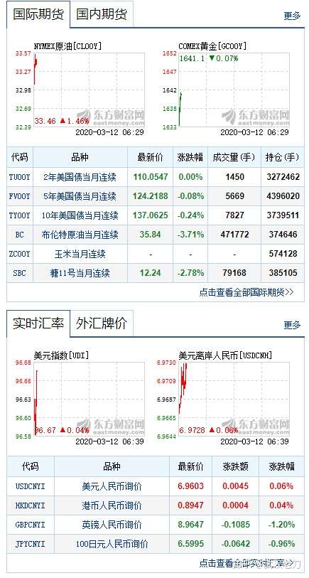 老刀：为何股评家们常常在大震荡时说不准？