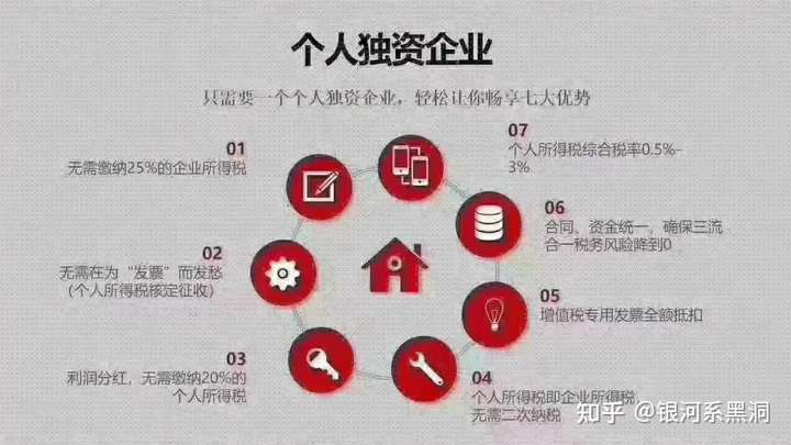 为什么个人独资企业在老板眼中,那么吃香?