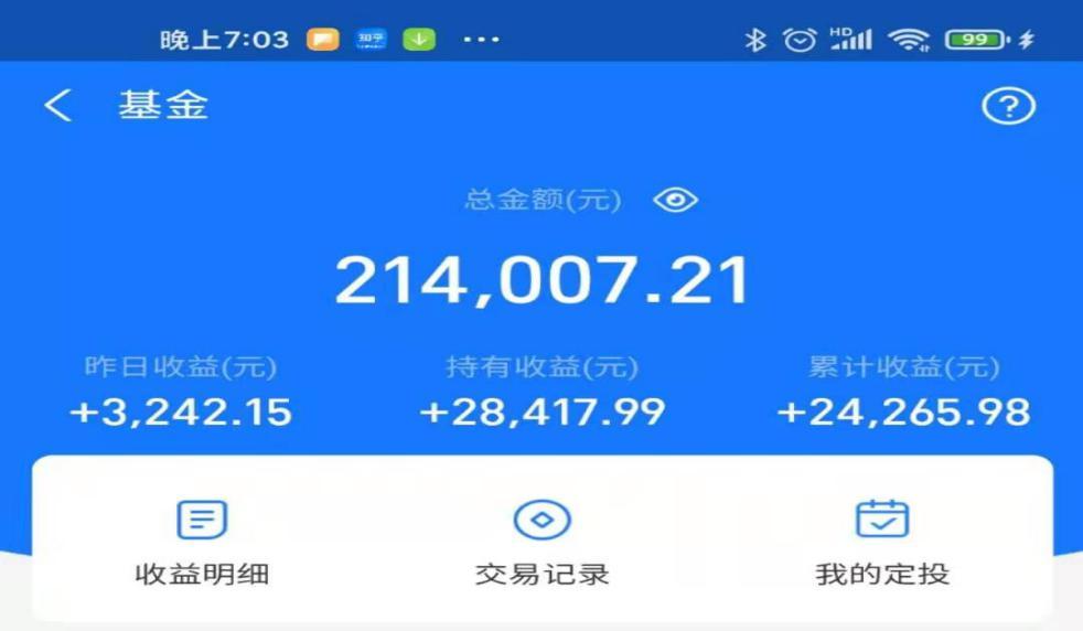 2020年7月至今投资基金,盈利将近3万(累计收益少是因为好多年前曾经