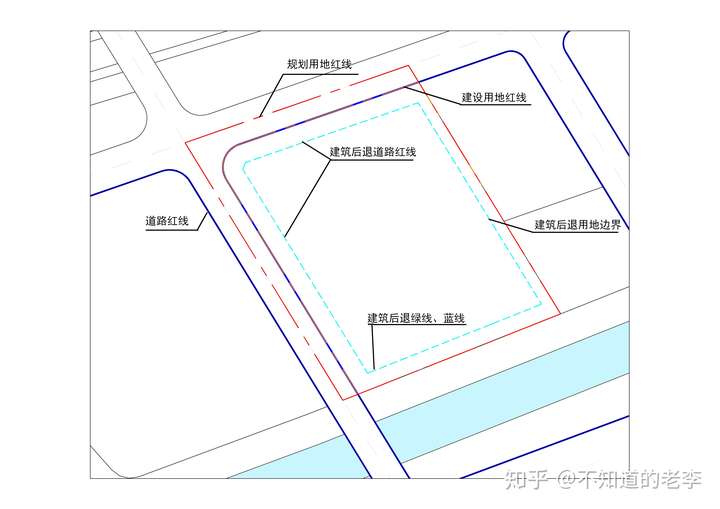 沿街商铺的台阶及构筑造型是否可以出建筑控制线