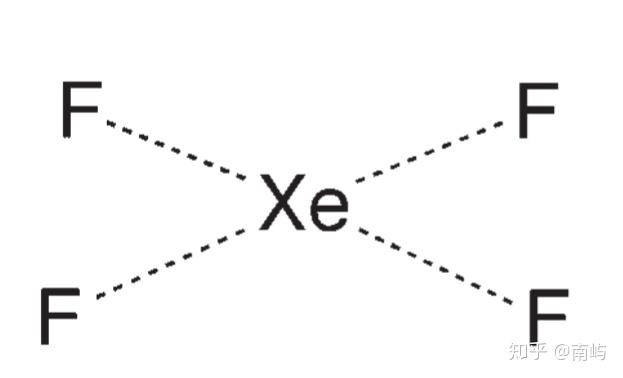 四氟化氙用键线式怎么画